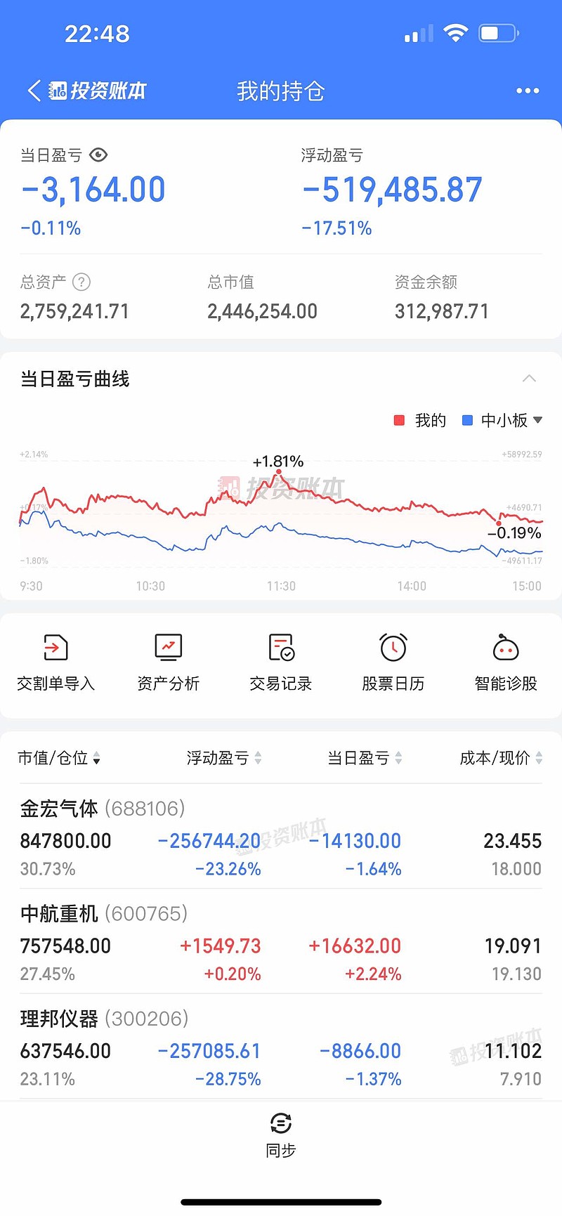 万达信息股票(万达信息股票代码)