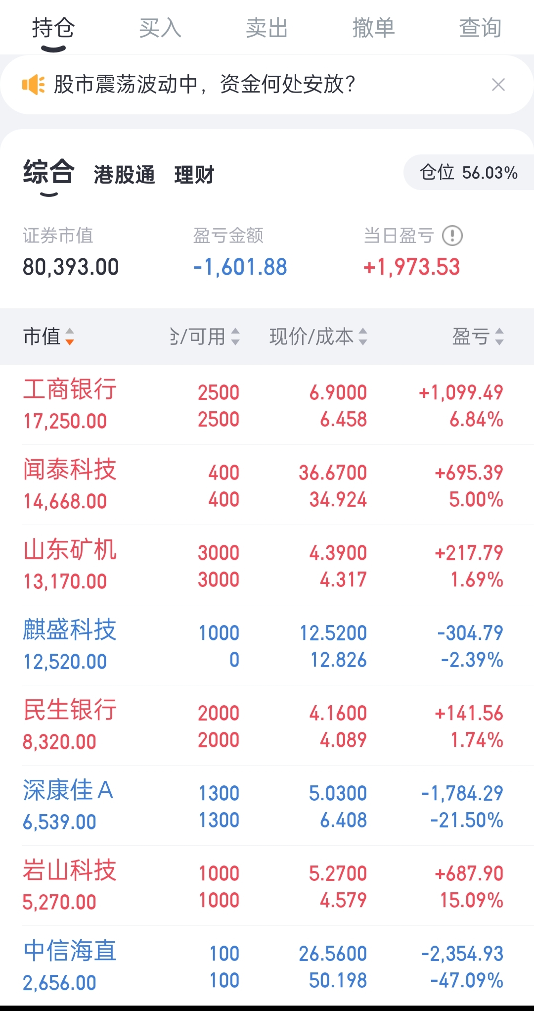 万达信息股票(万达信息股票最新消息)