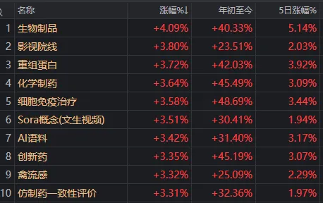 科伦药业股票(科伦药业股票是创新药股吗)