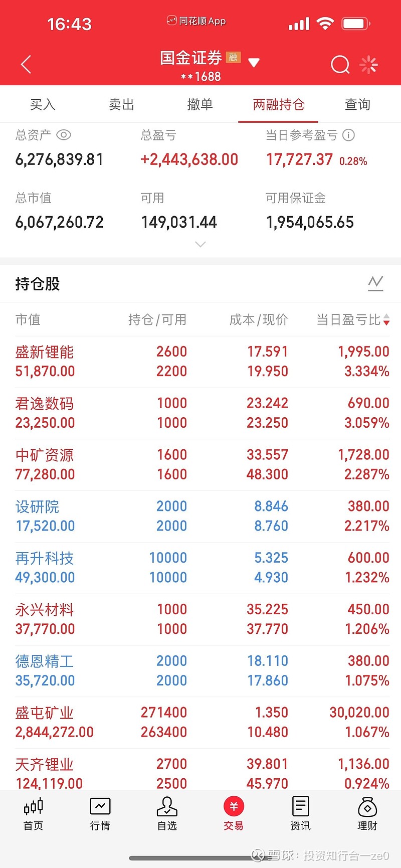 广联达股票(广联达股票三季报)