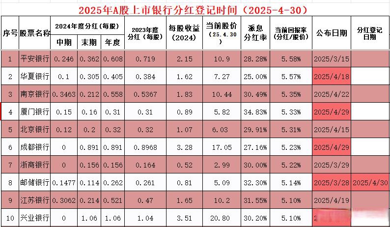 华夏银行股票(华夏银行股票行情) 华夏银行股票(华夏银行股票行情)