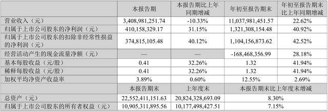 华夏银行股票(华夏银行股票行情) 华夏银行股票(华夏银行股票行情)