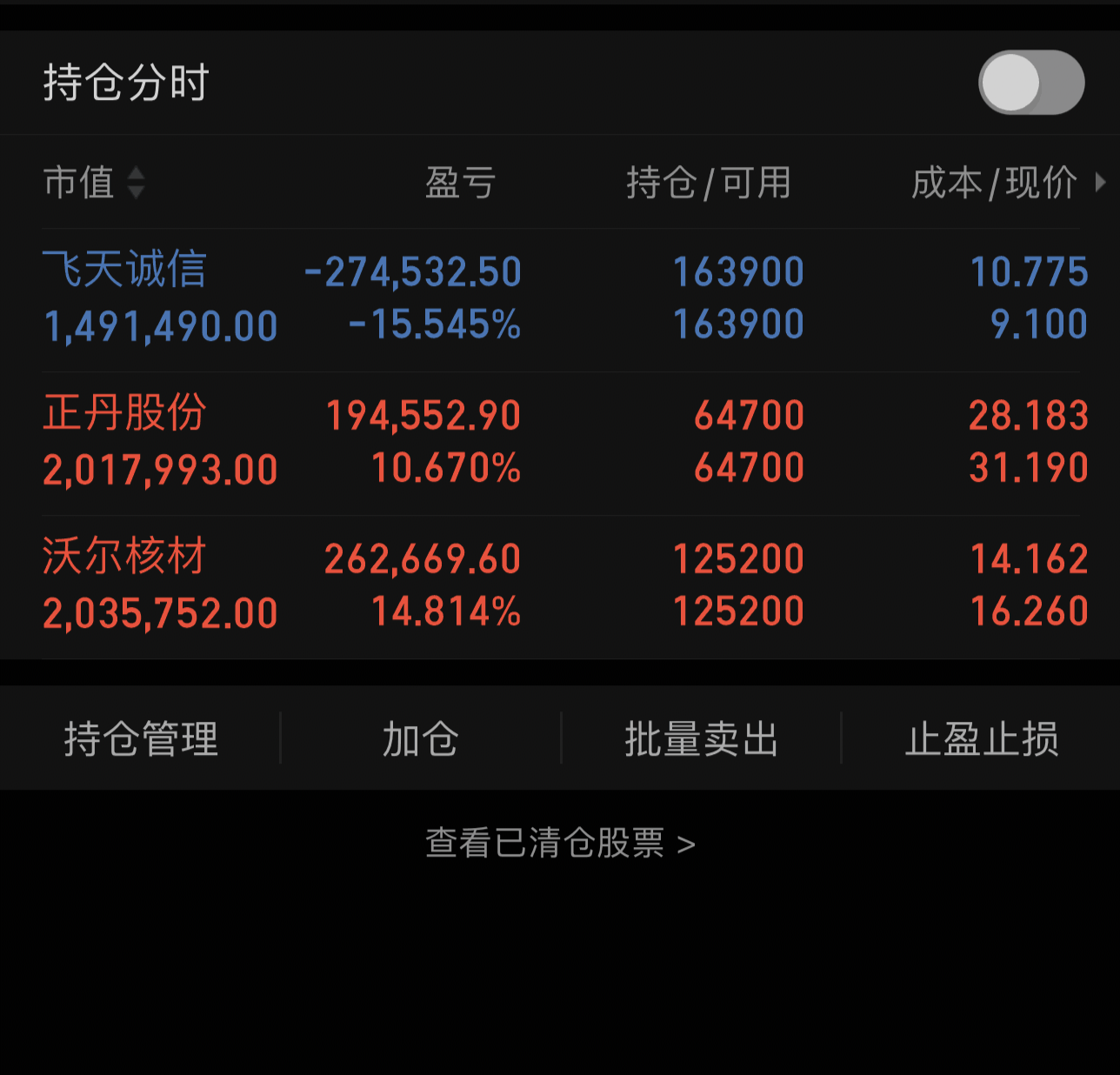 股票市场行情(2025股票市场行情)