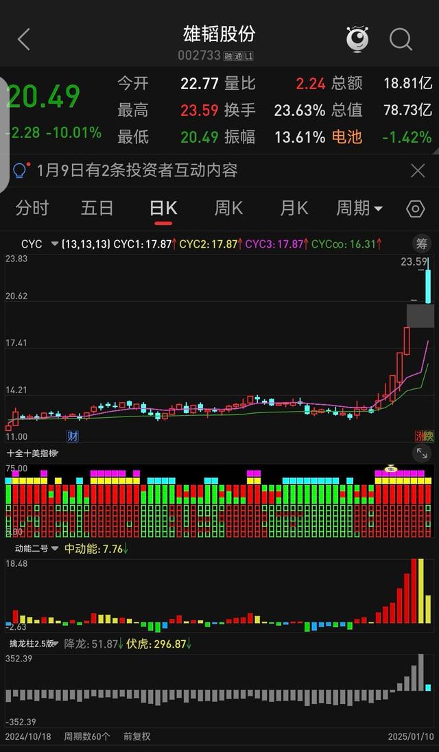 股票行情软件(股票行情软件哪个好)