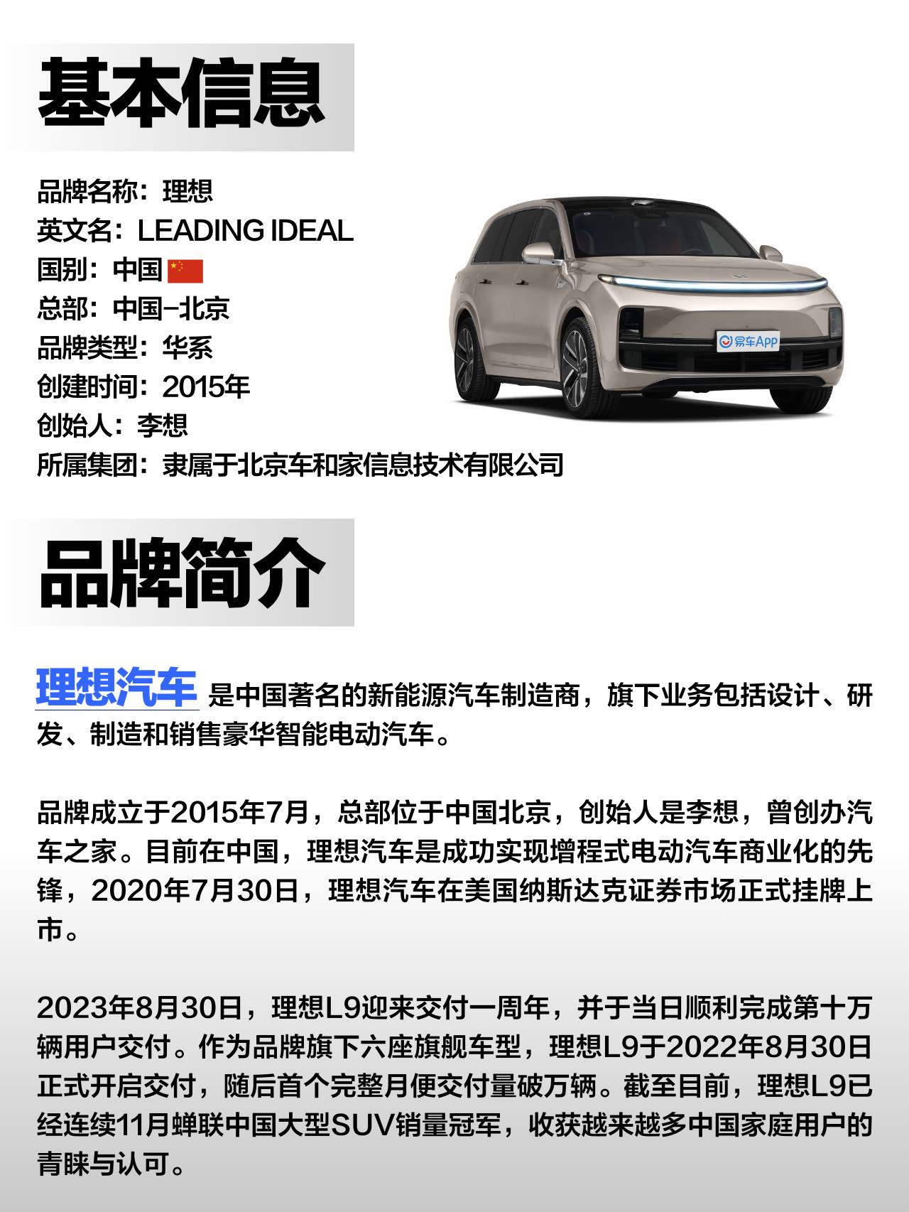 理想股票(理想股票走势)