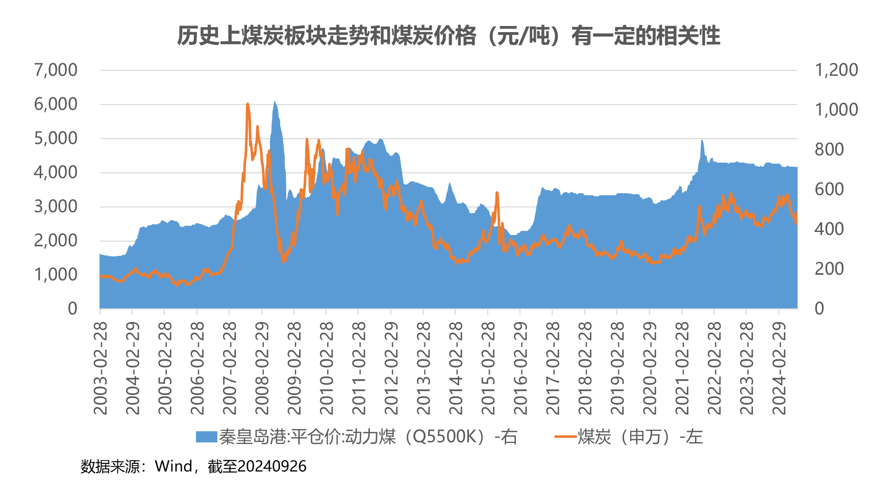 平煤股份股票(平煤股份股票代码)