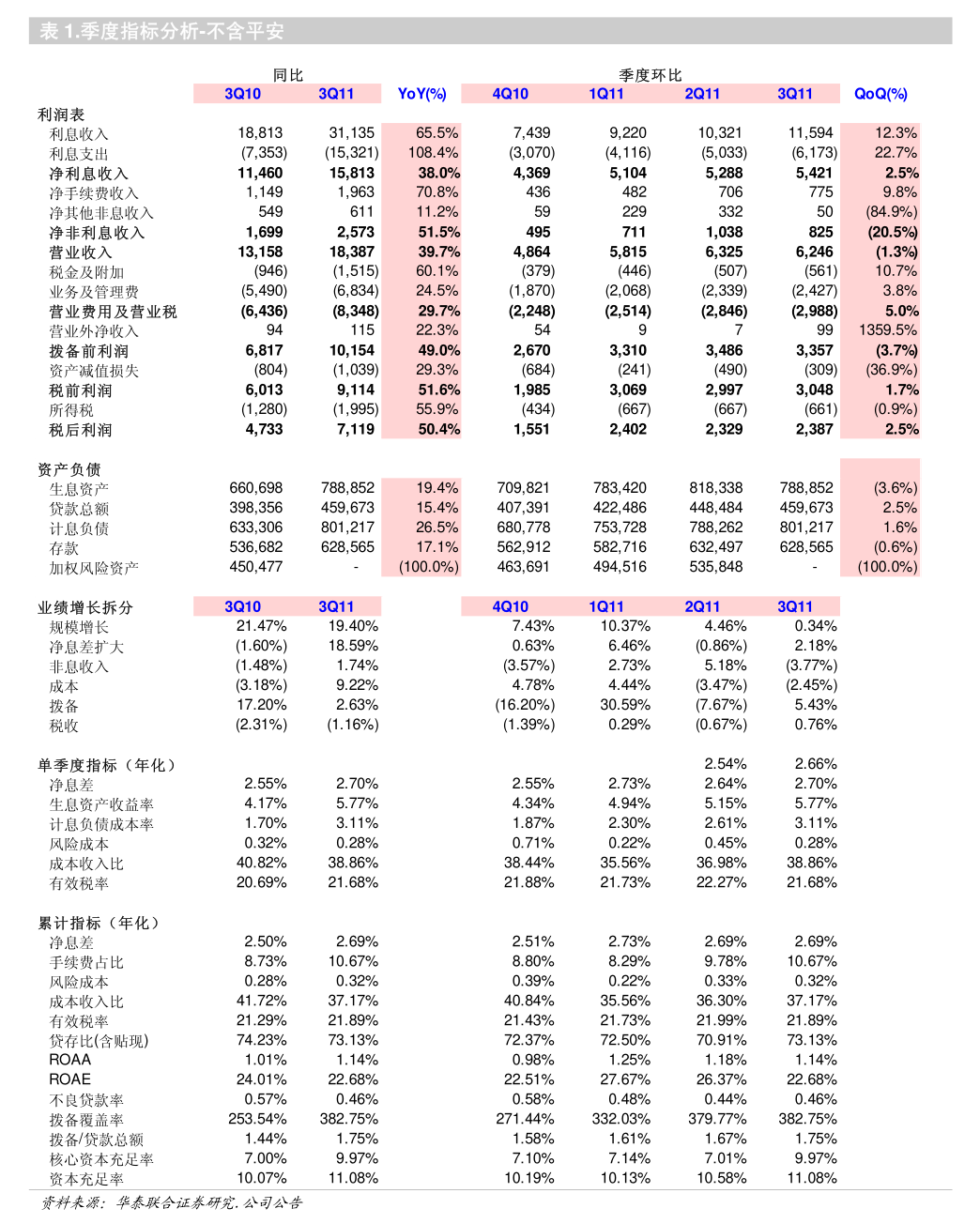 华英农业股票(华英农业股票最新消息)