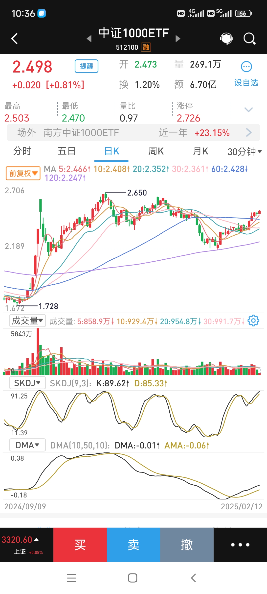 中恒集团股票(中恒集团股票价格行情走势图)