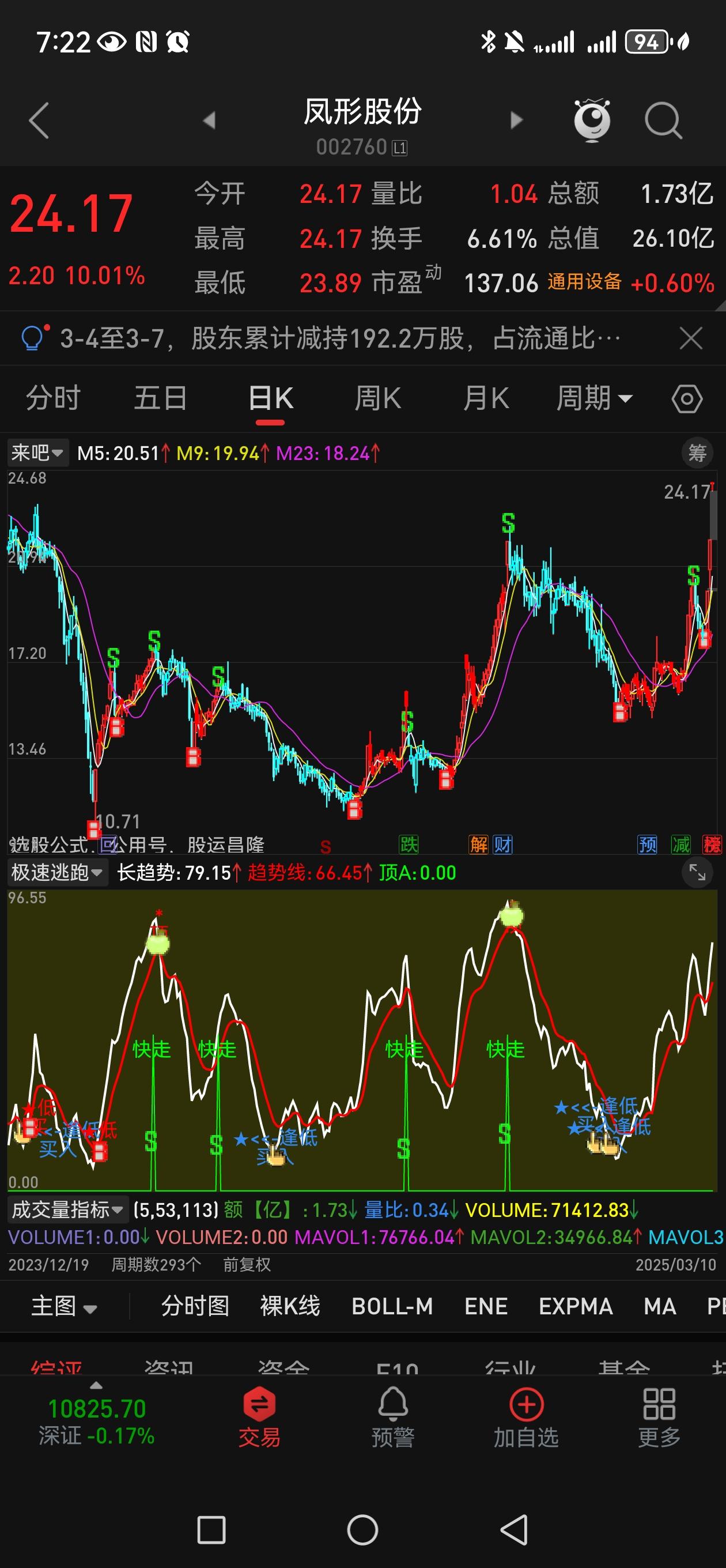 湘潭电化股票(湘潭电化股票现在能买吗) 湘潭电化股票(湘潭电化股票现在能买吗)