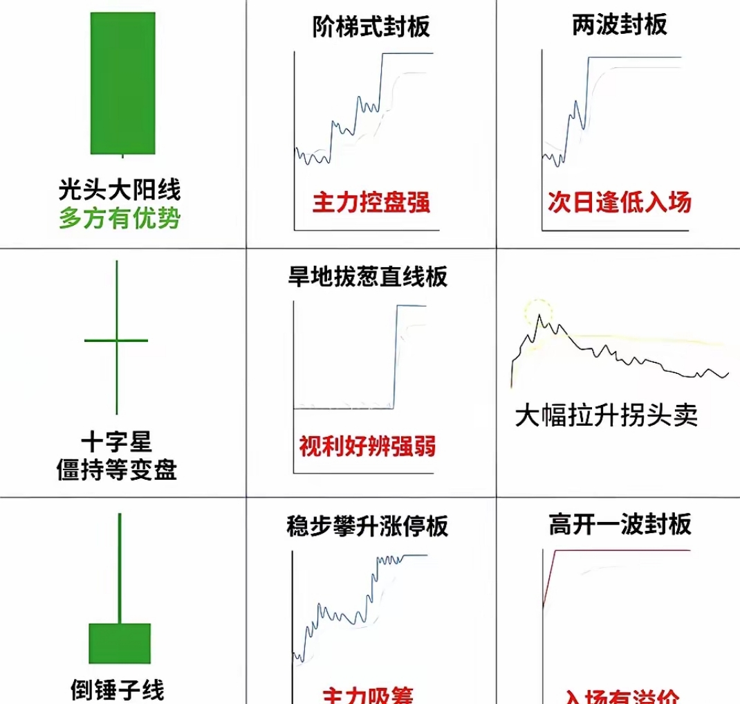 久其软件股票(久其软件股票怎么样) 久其软件股票(久其软件股票怎么样)