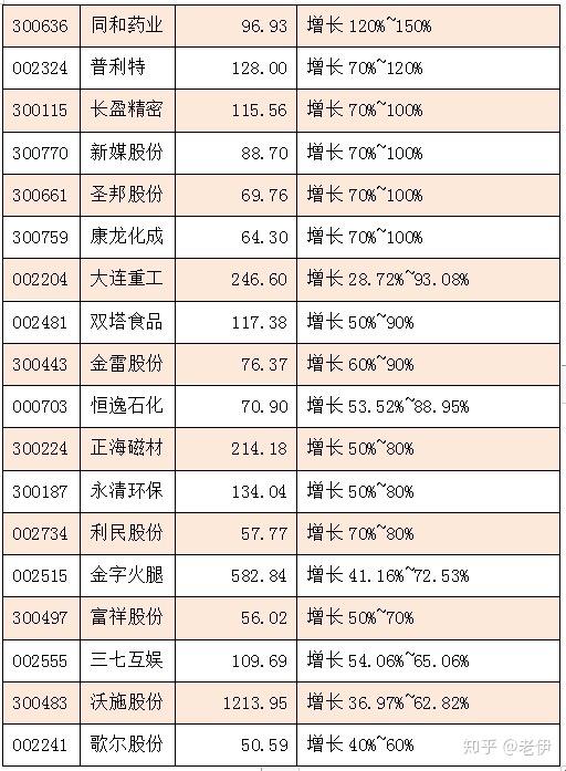 普利特股票(普利特股票最新点评) 普利特股票(普利特股票最新点评)
