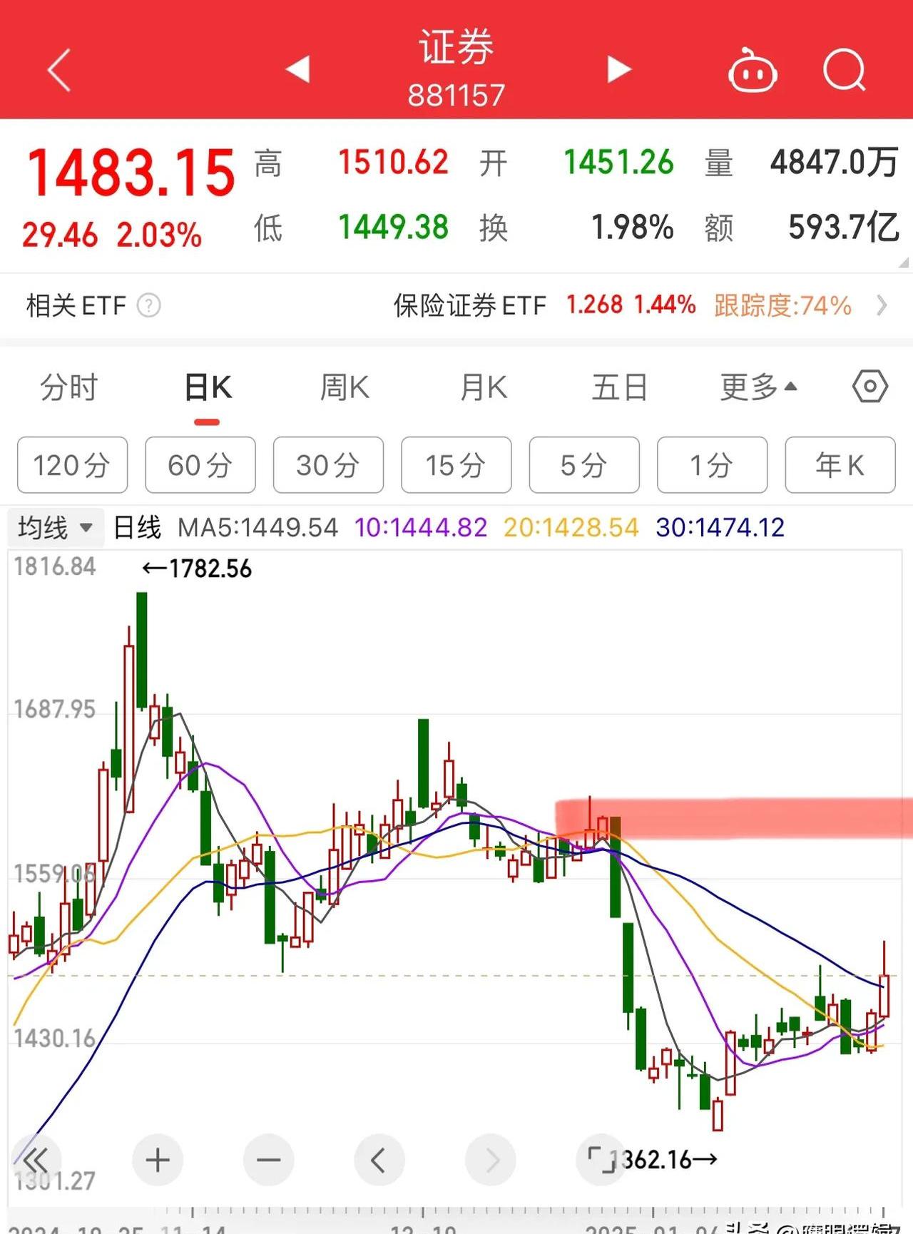 大恒科技股票(大恒科技股票吧百度贴吧) 大恒科技股票(大恒科技股票吧百度贴吧)