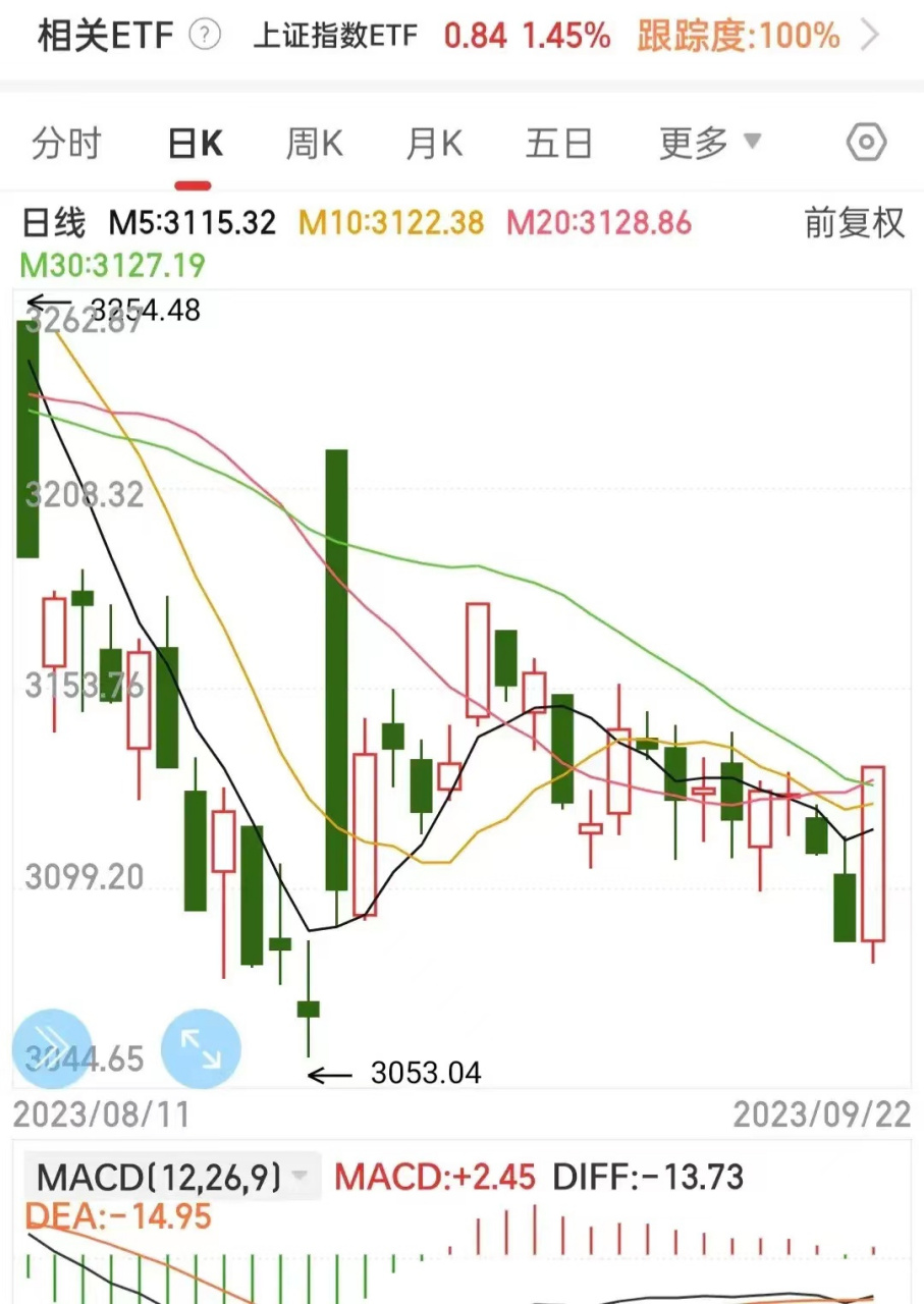 长安汽车股票股吧(长安汽车股票股吧东方财富)