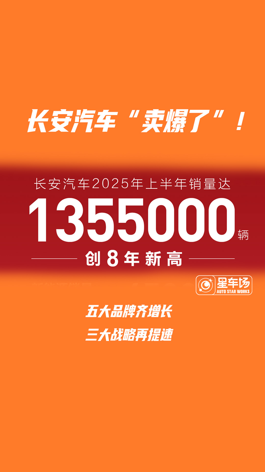 长安汽车股票股吧(长安汽车股票股吧东方财富)