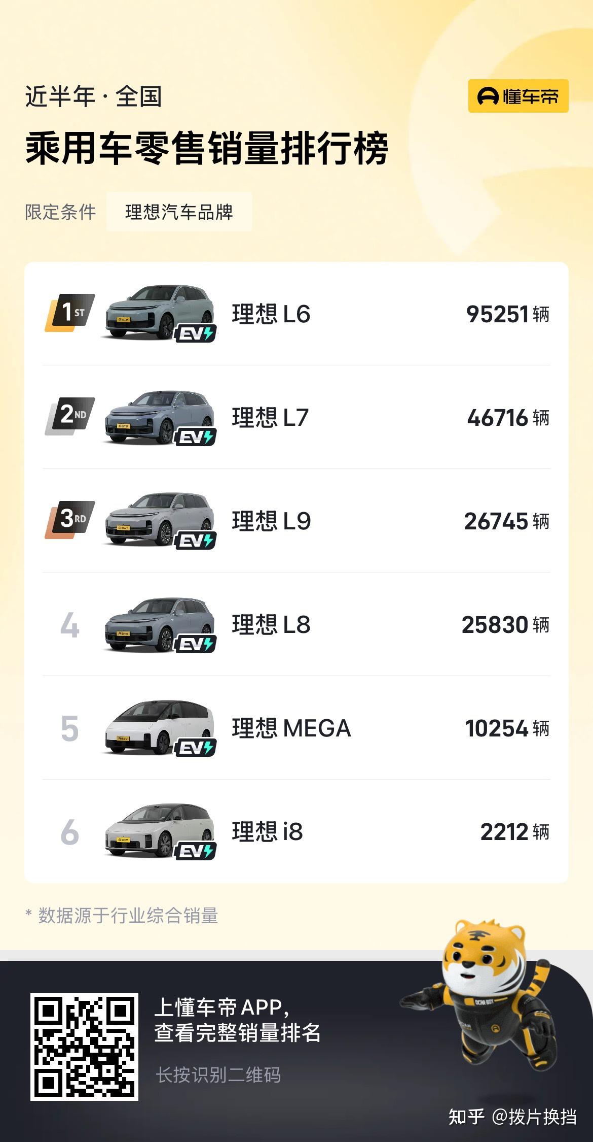 理想股票(理想股票港股)