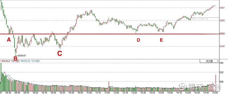 亚盛集团股票(亚盛集团股票价钱) 亚盛集团股票(亚盛集团股票价钱)
