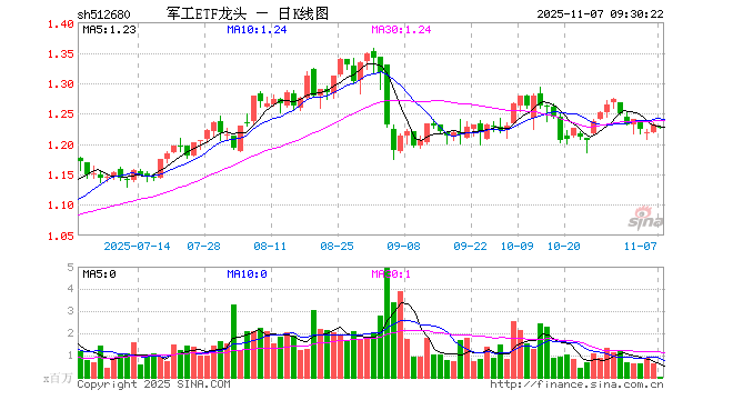 中航沈飞股票(中航沈飞股票是什么板块)