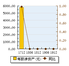 华电国际股票(华电国际股票600027)