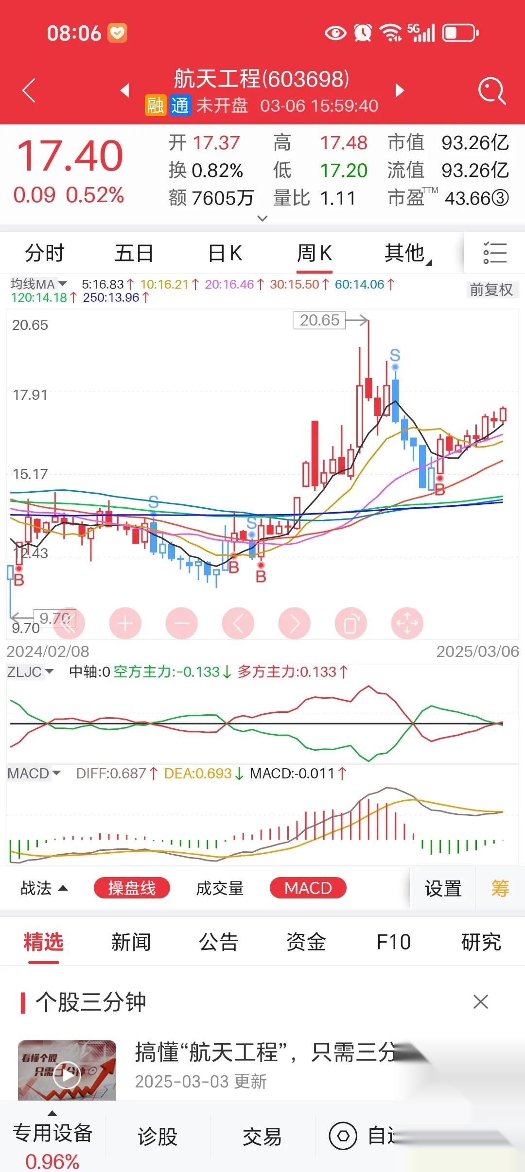 双环传动股票(双环传动股票股吧)