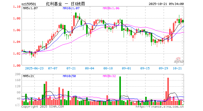 冀中能源股票(冀中能源股票代码)