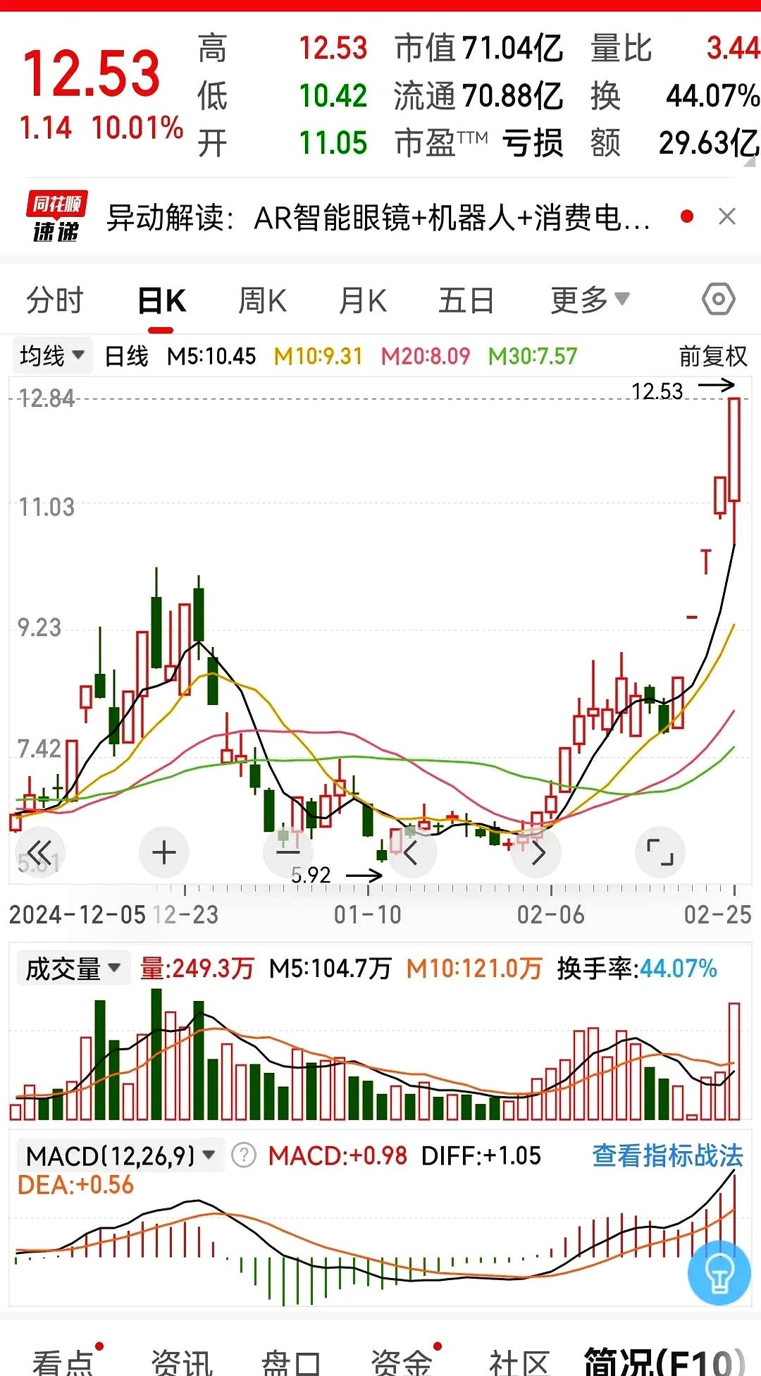 大恒科技股票(大恒科技股票怎么样) 大恒科技股票(大恒科技股票怎么样)