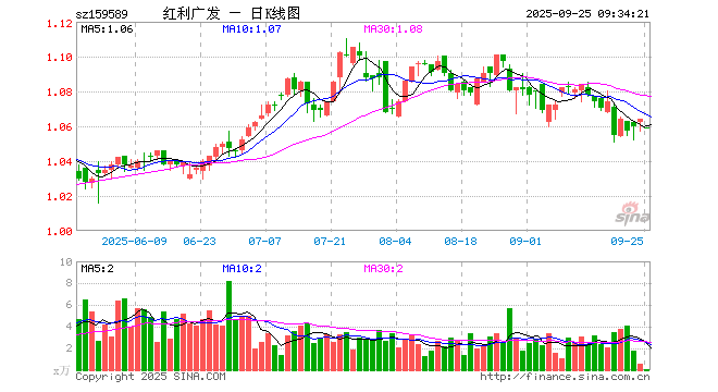 冀中能源股票(冀中能源股票代码)