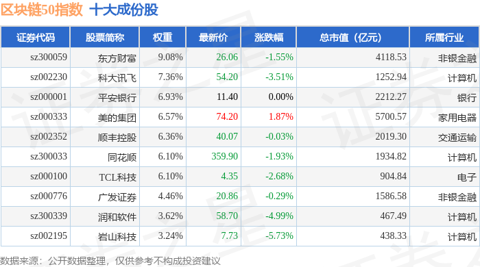 利欧股份股票股吧(利欧股份股票股吧最新消息) 利欧股份股票股吧(利欧股份股票股吧最新消息)