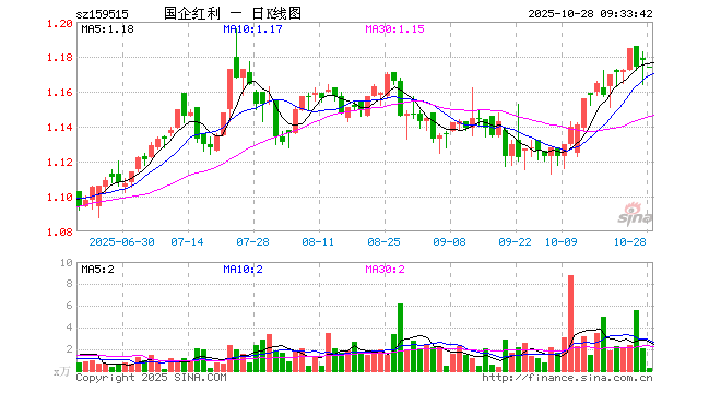 冀中能源股票(冀中能源股票股吧)