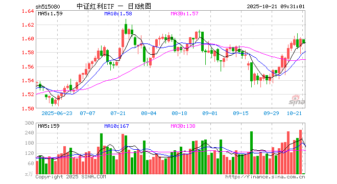 冀中能源股票(冀中能源股票股吧)