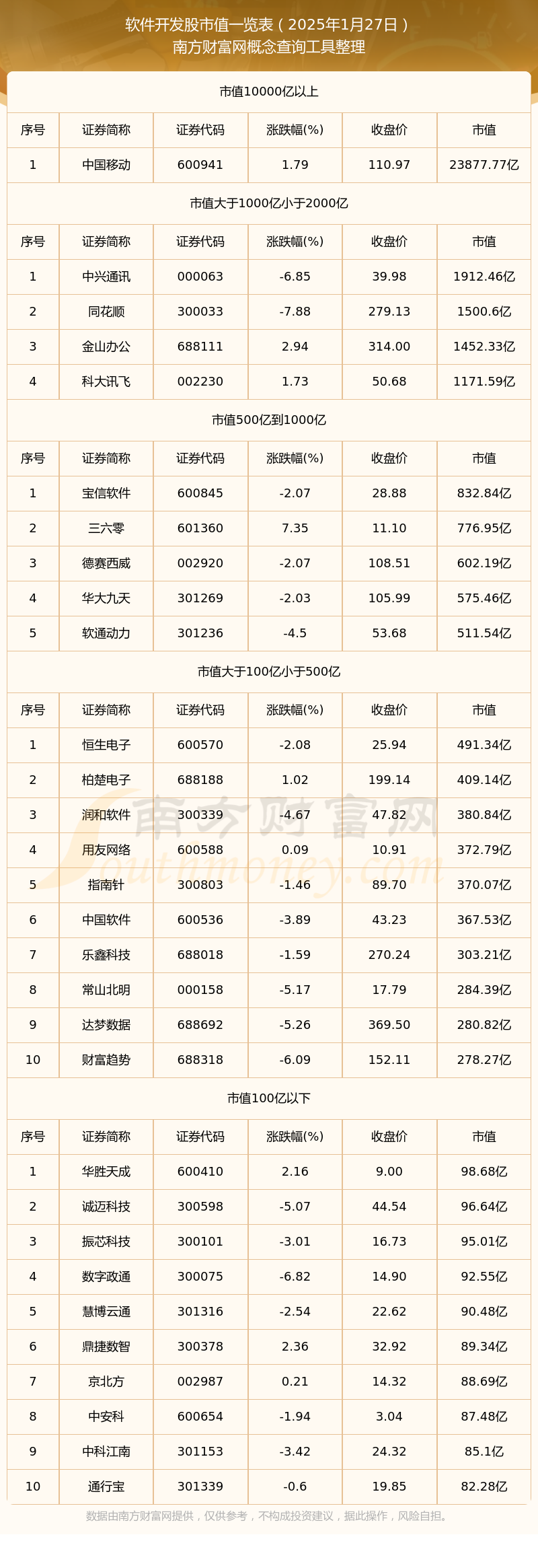 久其软件股票(久其软件股票最新预测) 久其软件股票(久其软件股票最新预测)