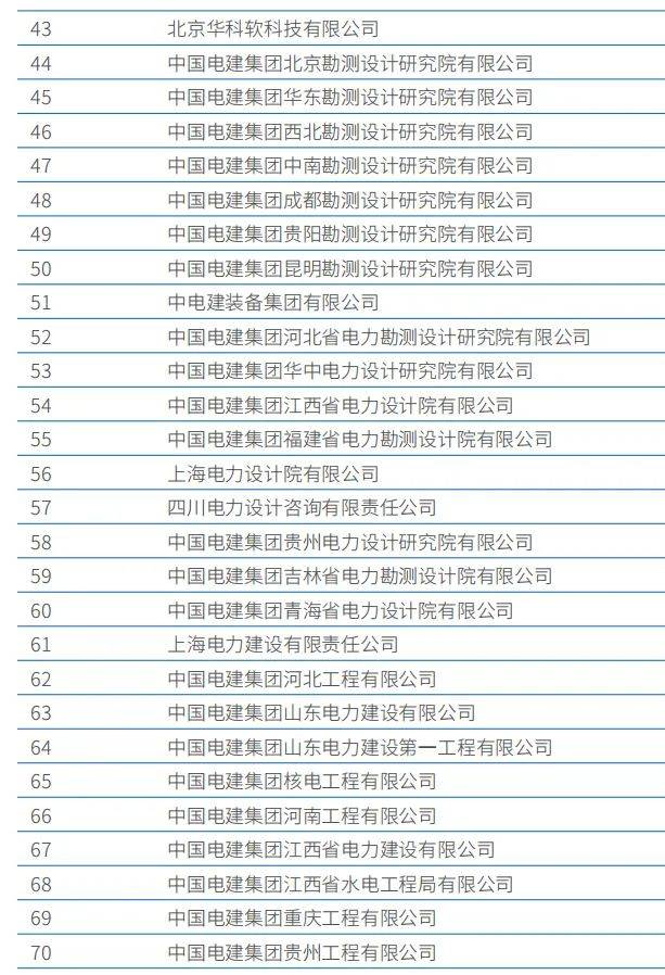 中国能建股票(中国能建股票可以长期持有吗)