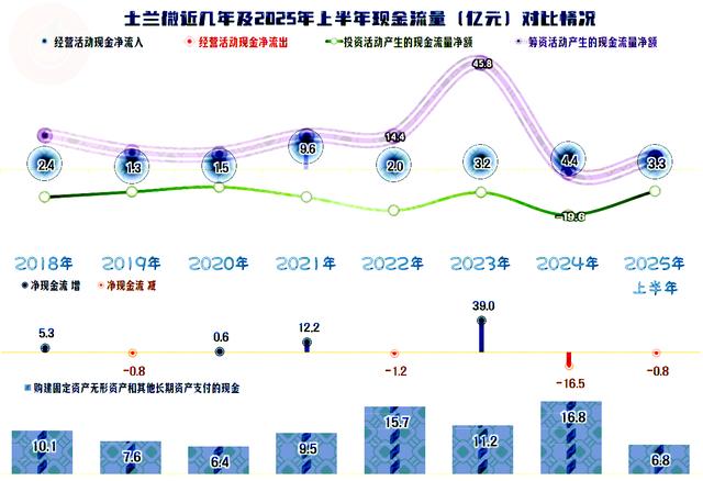 士兰微股票(士兰微股票代码) 士兰微股票(士兰微股票代码)