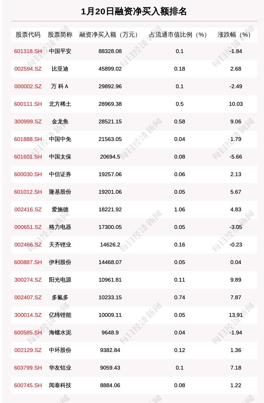 广深铁路股票(广深铁路股票目标价8元)