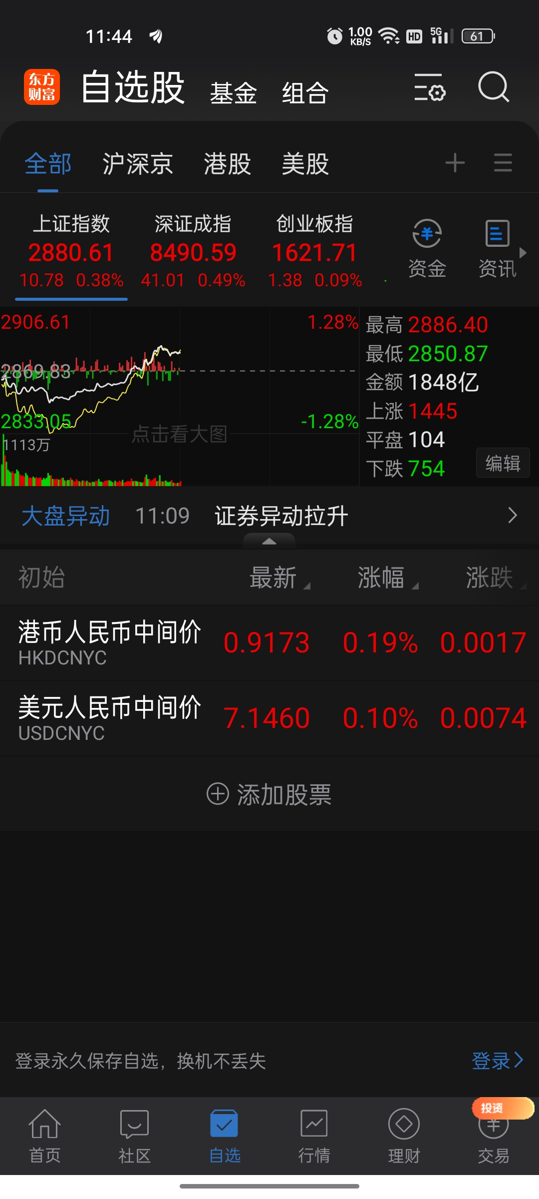 今天股票行情(今天股票行情?) 今天股票行情(今天股票行情?)