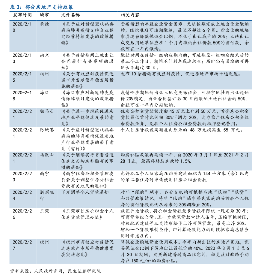 北京利尔股票(北京利尔股票发行价是多少)