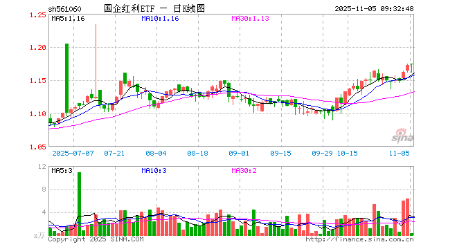 冀中能源股票(冀中能源股票三季报) 冀中能源股票(冀中能源股票三季报)