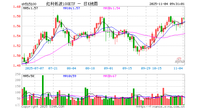 冀中能源股票(冀中能源股票三季报) 冀中能源股票(冀中能源股票三季报)