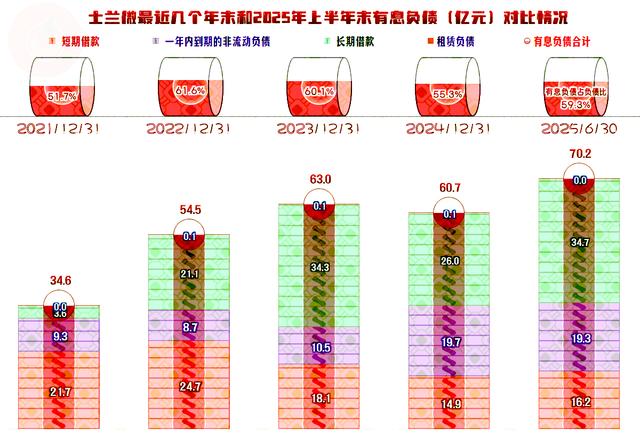 士兰微股票(士兰微股票前景怎么样) 士兰微股票(士兰微股票前景怎么样)