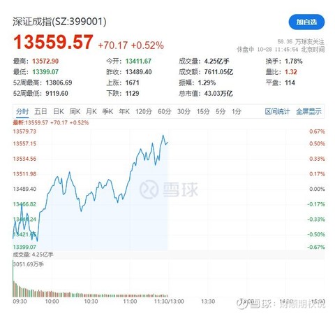 神州泰岳股票(神州泰岳股票吧)