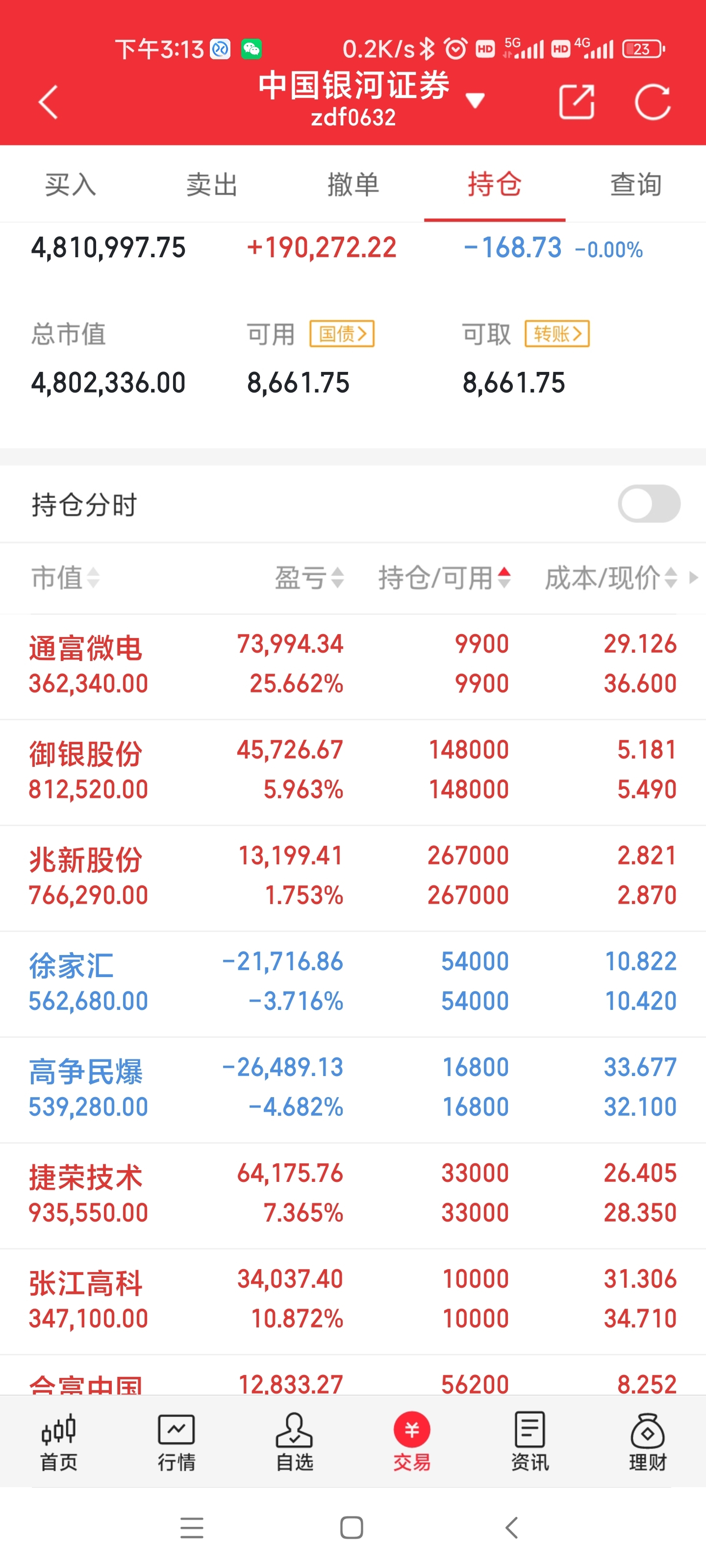湘潭电化股票(湘潭电化股票代码) 湘潭电化股票(湘潭电化股票代码)