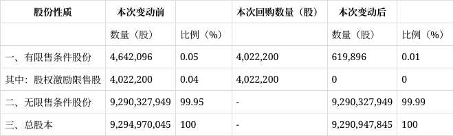 攀钢钒钛股票(攀钢钒钛股票代码) 攀钢钒钛股票(攀钢钒钛股票代码)