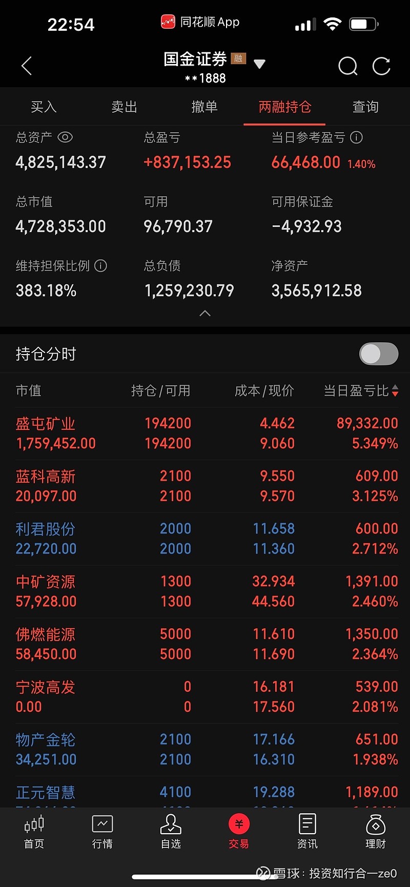 广联达股票(广联达股票代码)