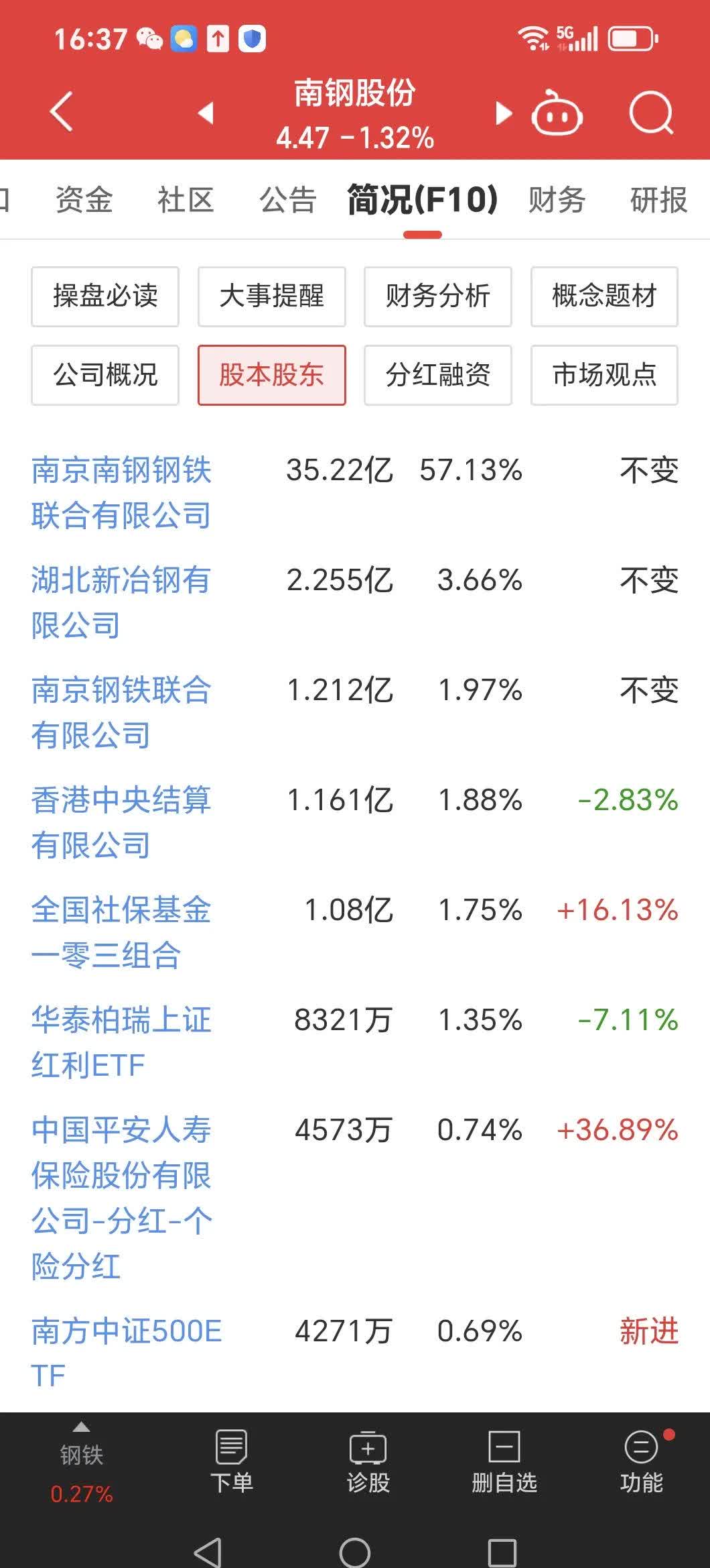 北京利尔股票(北京利尔股票能长期持有吗) 北京利尔股票(北京利尔股票能长期持有吗)