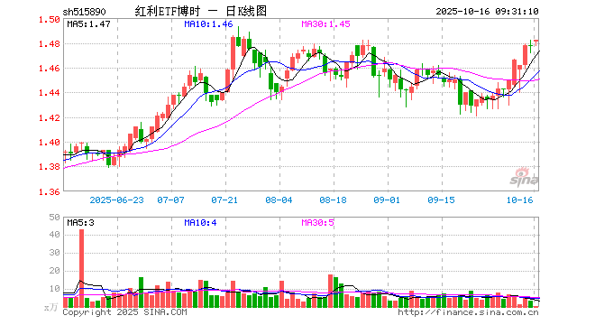 冀中能源股票(冀中能源股票股息率是多少) 冀中能源股票(冀中能源股票股息率是多少)