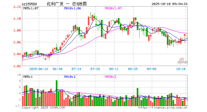 冀中能源股票(冀中能源股票股息率是多少) 冀中能源股票(冀中能源股票股息率是多少)