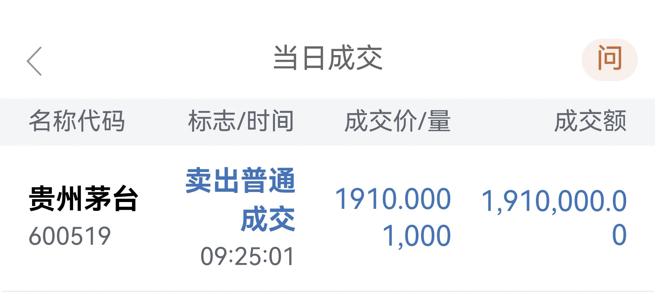 股票交易一手(股票交易一手指的是) 股票交易一手(股票交易一手指的是)