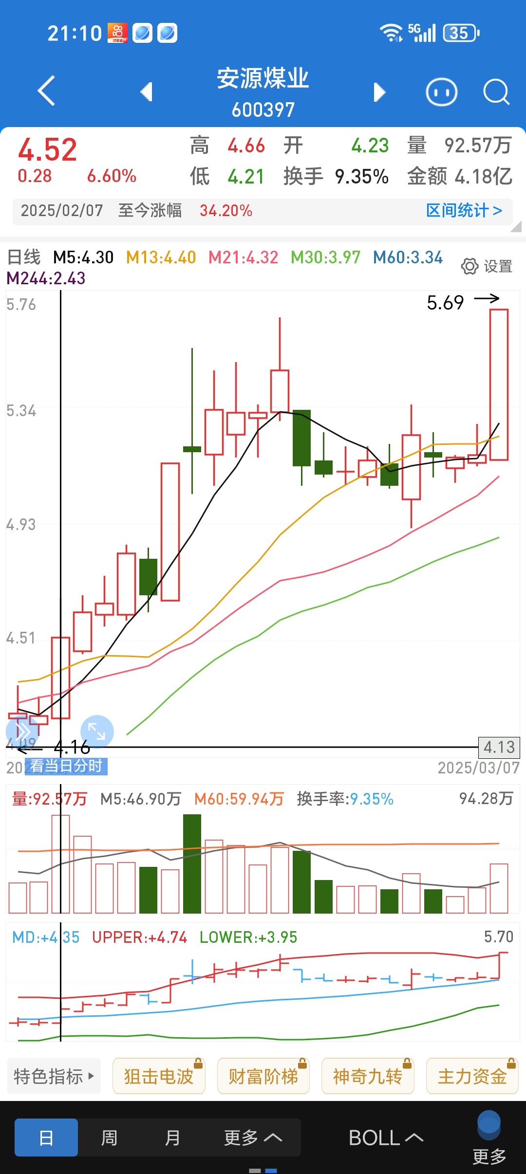 兆易创新股票(兆易创新股票怎么样)