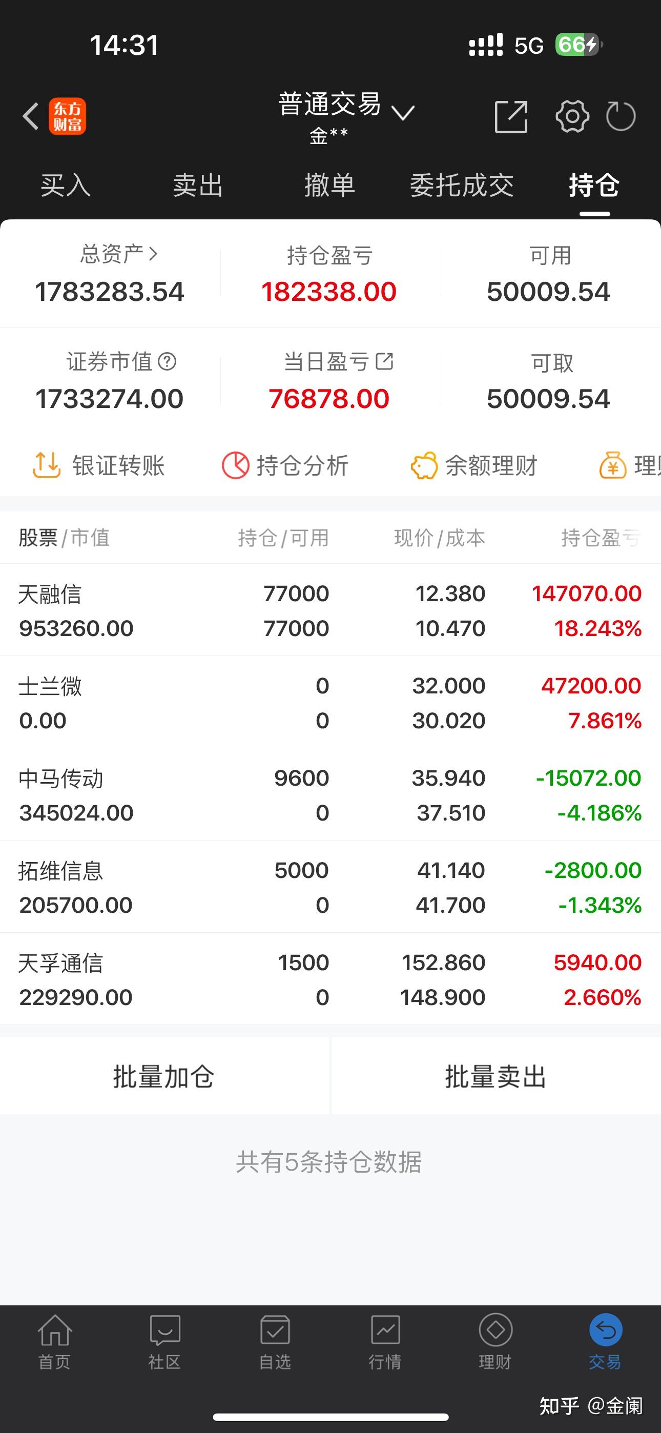 士兰微股票(士兰微股票最新消息) 士兰微股票(士兰微股票最新消息)