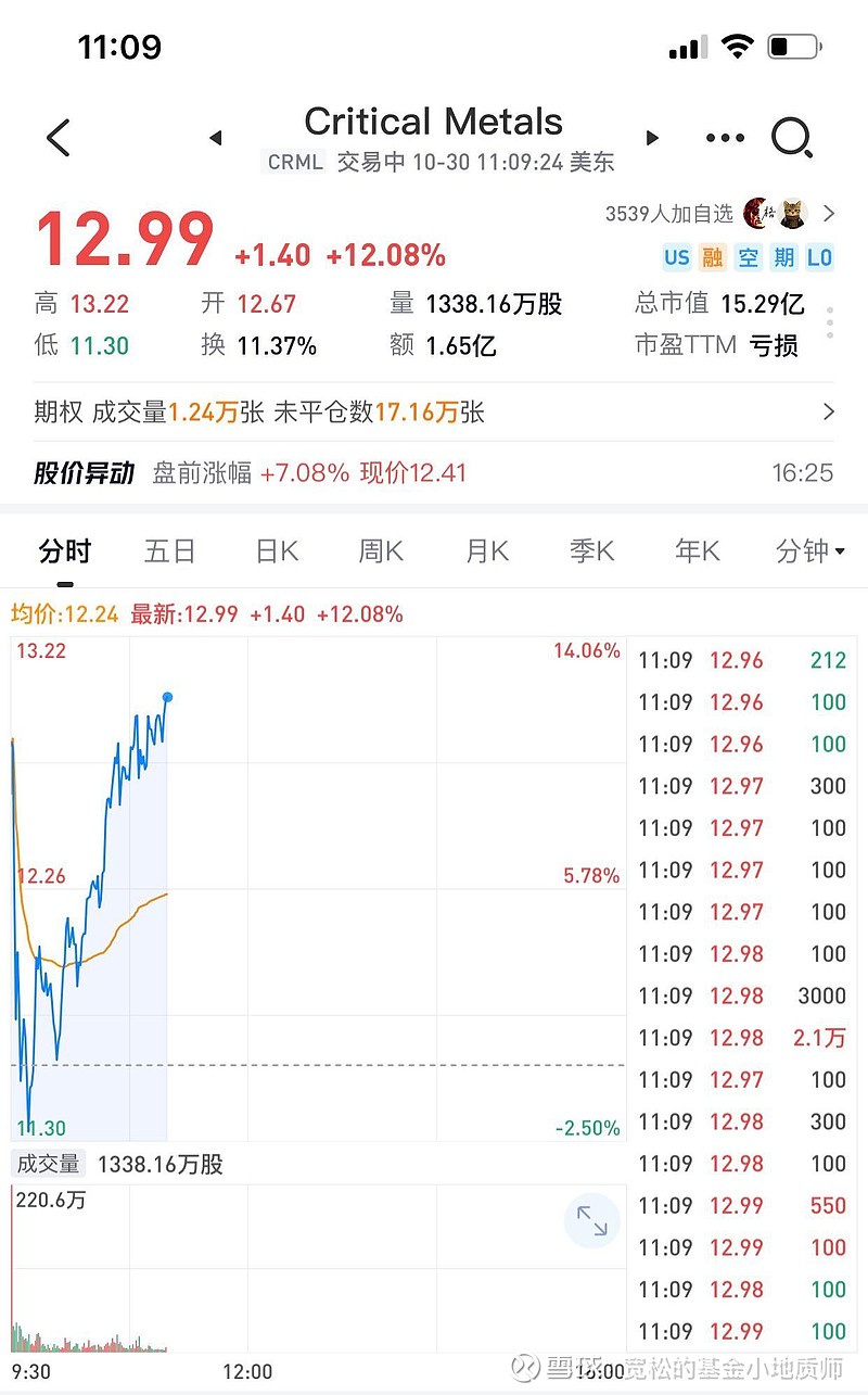 正海磁材股票(正海磁材股票东方财富网) 正海磁材股票(正海磁材股票东方财富网)