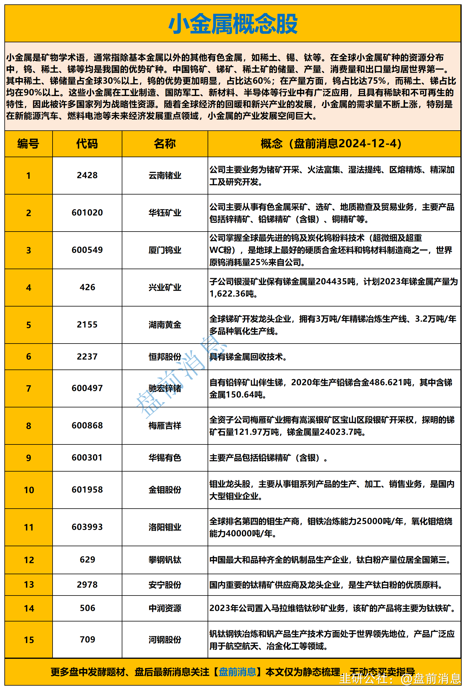 攀钢钒钛股票(攀钢钒钛股票最新消息)